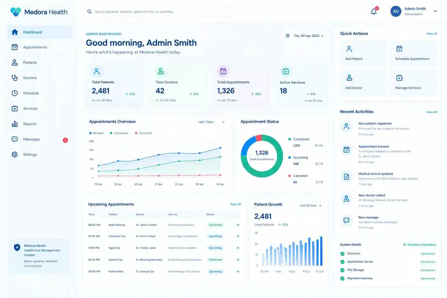 Medora Health project screenshot 8