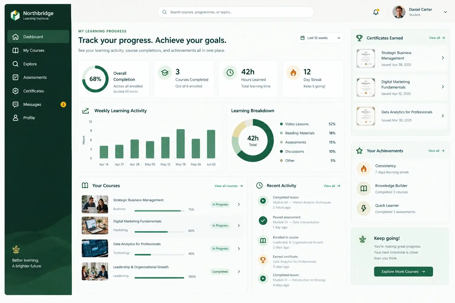 Northbridge Learning Institute project screenshot 6